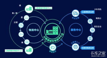 數博會物流黑科技大放異彩 AI技術成全場焦點，重塑智慧物流新圖景