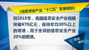 互聯網示范城市建設繼續催熱科技股，互聯網安全服務迎來新機遇